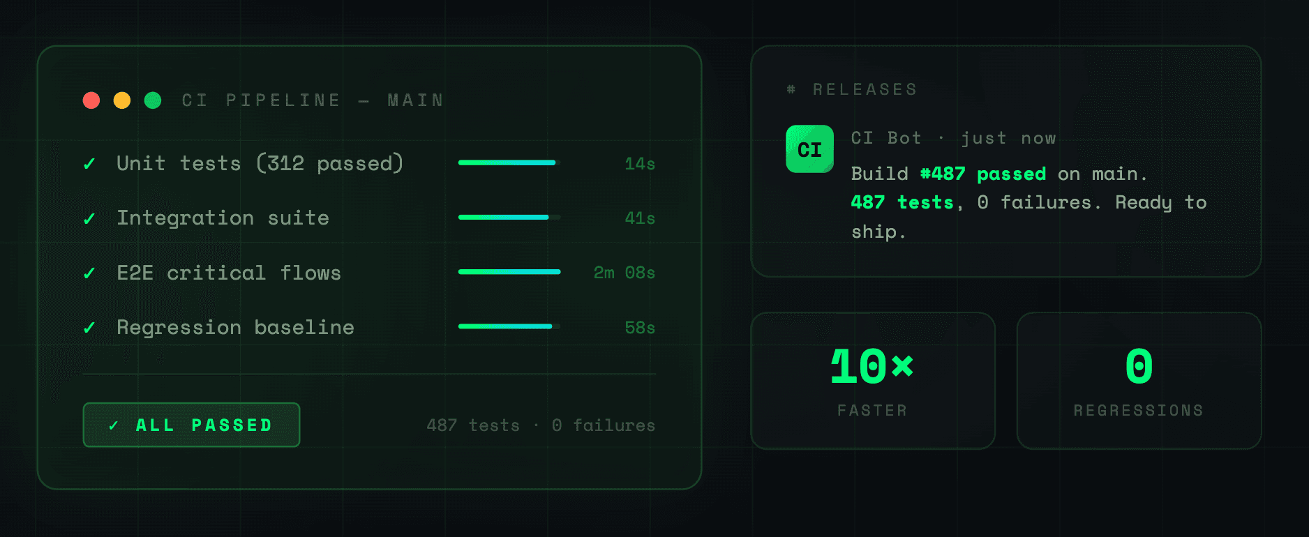Why Automation Matters More in Startups Than in Large Teams